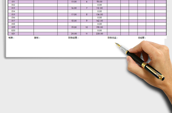 2021年固定资产盘点表免费下载