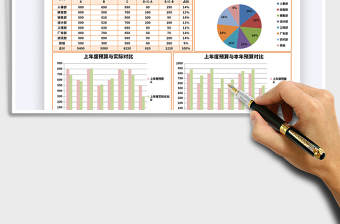 2021年部门开支预算表