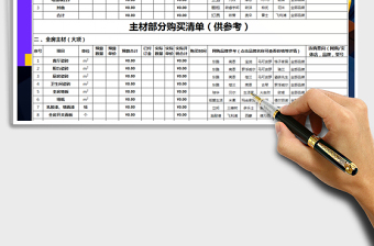 2022年装修预算表(升级版带公式)