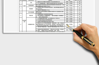 2021年装饰公司-工地巡检评分表-质量