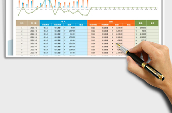 2021年月度财务收支表