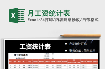 2022月工资统计表