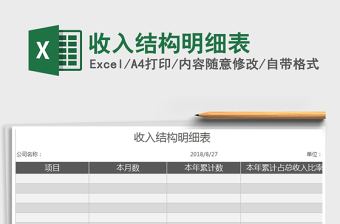 2022收入结构excel