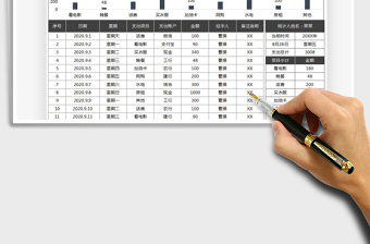 2021年财务报表-费用支出明细表