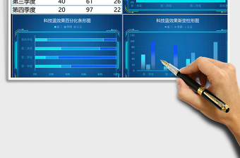 2022年蓝色商务科技仪表盘图表系列（四）免费下载