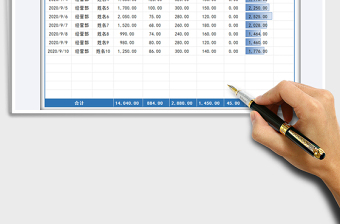 2021年出差费用报销明细表