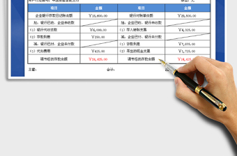 2022年银行存款余额调节表免费下载