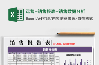 2022企业销售数据管理Excel