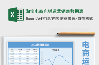 1212淘宝精选店铺红包Excel