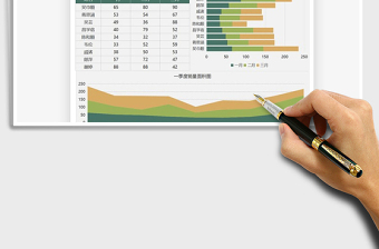 2021年销售分析业务员销量统计图表