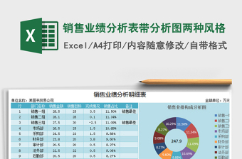 年度销售业绩分析折线图Excel模板