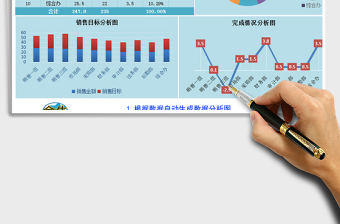 2021年销售业绩分析表带分析图两种风格