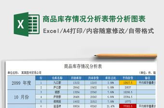 2022数据对比分析图表模板