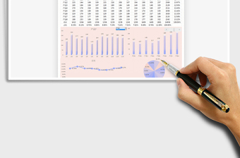 2021年销售明细表动态分析图表