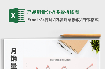 2022年产量表Excel