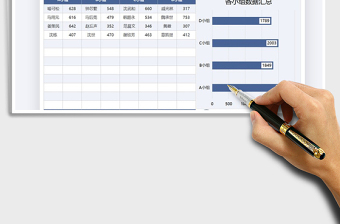 2021年图表模板小组数据分析