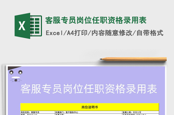 2022电商企业技术支持部岗位任职资格汇总表