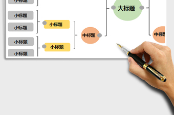 2021年思维导图结构图组织关系图