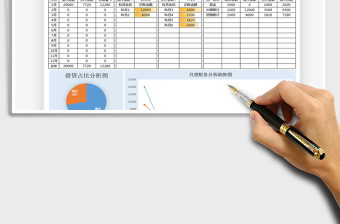 2021年财务管理记账表-自动图表