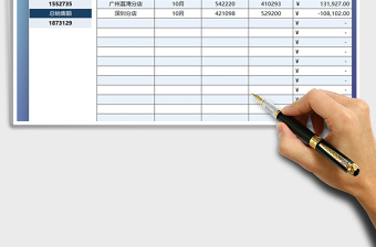 2021年分店月度利润统计表