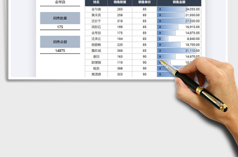 2021年业务员销售明细查询管理