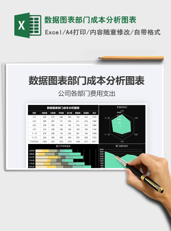 2021年数据图表部门成本分析图表