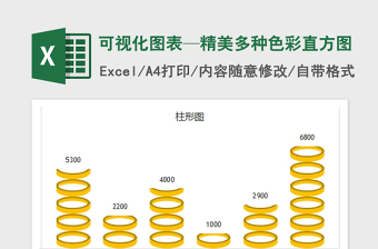 2021年可视化图表—精美多种色彩直方图免费下载