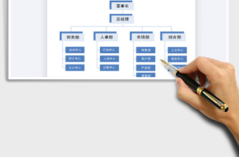 2021年公司组织架构图