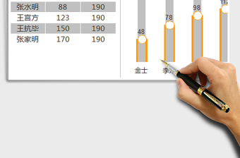 2021年滑珠柱形图免费下载