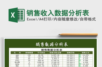 2022业务员月度销售收入汇总分析表