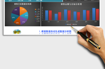 2022年销售数据综合分析表带分析图两种风格