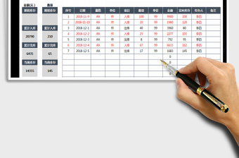 2021年商品出入库登记表(自动统计)免费下载