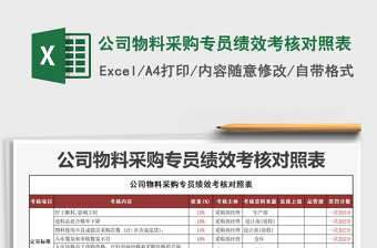 2022年天津管理岗位薪级工资对照表