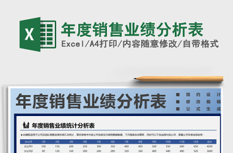 2021年年度销售业绩分析表