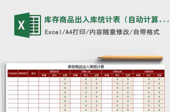 2022库存商品周转速度统计表