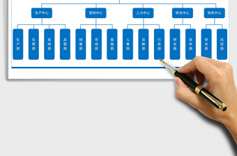 2021年有限公司组织架构图