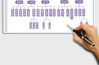 2021年组织架构图