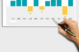 2022年黄蓝商务报表财务营销涨跌柱形图表
