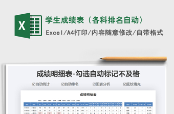 2022学科成绩表格