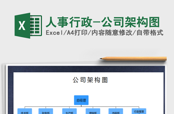 2022年人事行政-公司架构图免费下载