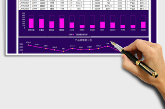 2022年销售明细表-收入统计免费下载