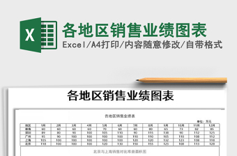2022贵州省各地区简化图Excel图