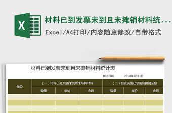 检视材料党员发表个人意见