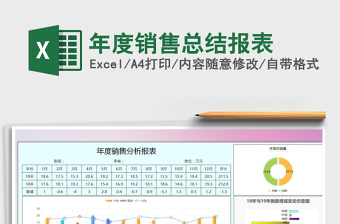 年度采购预算报表