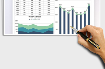 2021年营销数据分析季度图表报告