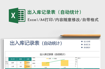 2022货物仓库入库记录统计表