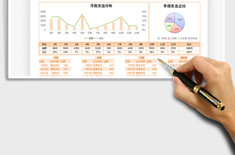 2021年家庭个人收支记账表