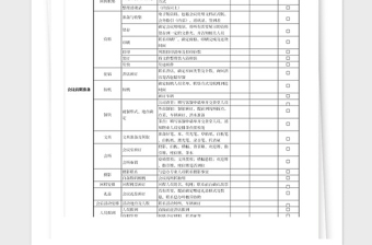 2021年会议工作流程清单