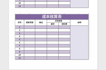 2021年成本核算表Excel表格模板