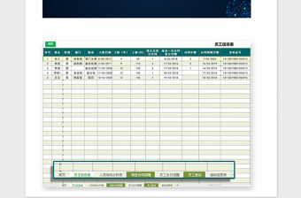 2021年人事档案管理系统员工生日记录员工查询